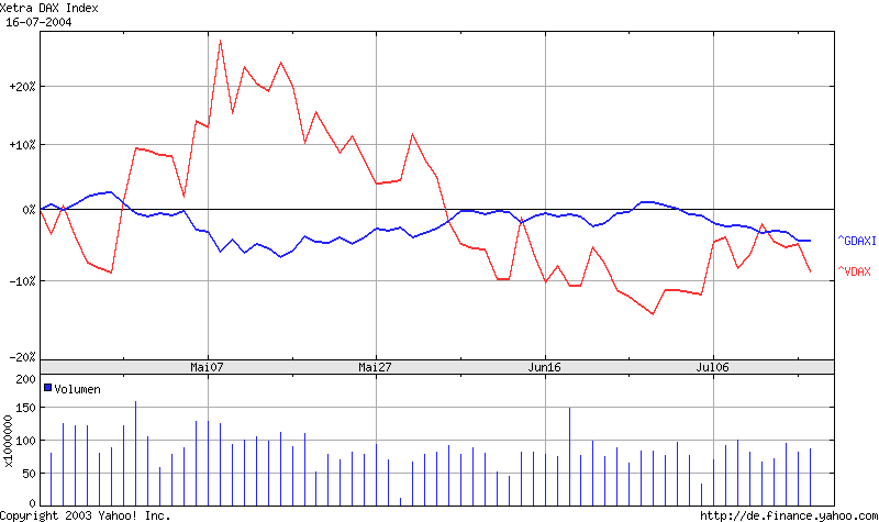 f-h Oni BW sb & Friends-TTT, Montach 19.07.04 414