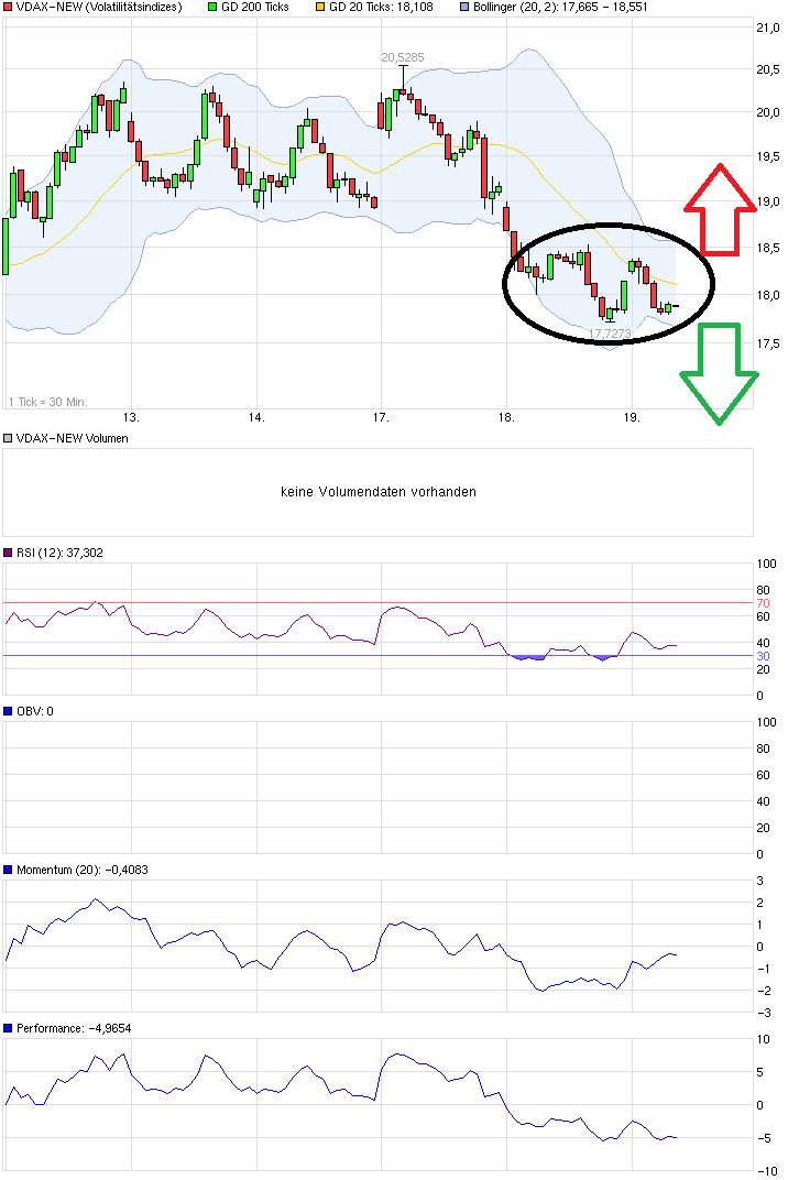 QuoVadisDax - das Original - Nachfolgethread 774500
