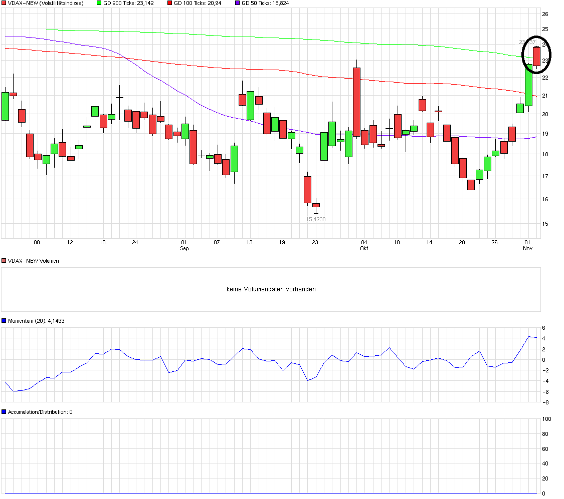 QuoVadisDax - das Original - Nachfolgethread 949642