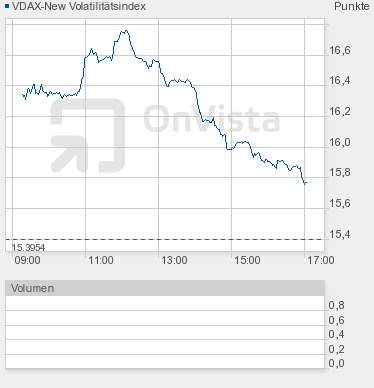 QV ultimate 2012 560636