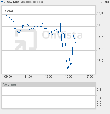 2014 QV DAX-DJ-GOLD-EURUSD-JPY 778923