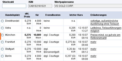 VG Gold ( ISIN: CA9182161021 ) 126117