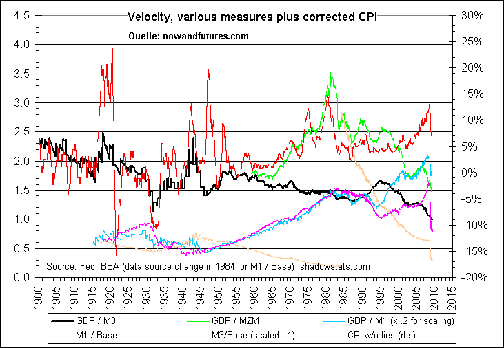 Der USA Bären-Thread 237215