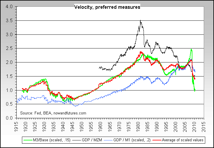 Der USA Bären-Thread 324802