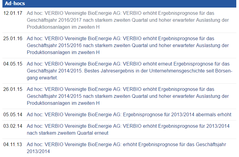 Verbio KZ 11,50 965909