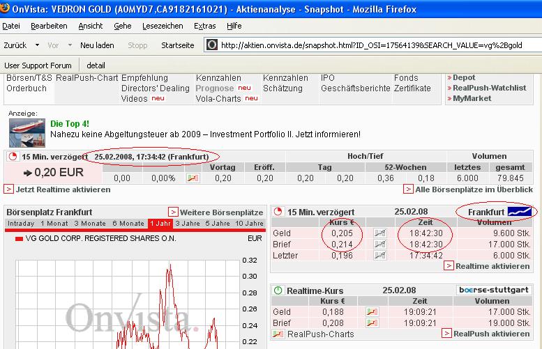 VG Gold ( ISIN: CA9182161021 ) 150485
