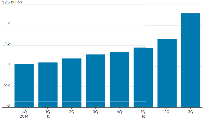 Tesla Model S 22-Jun-2012 die CHANCE 948439