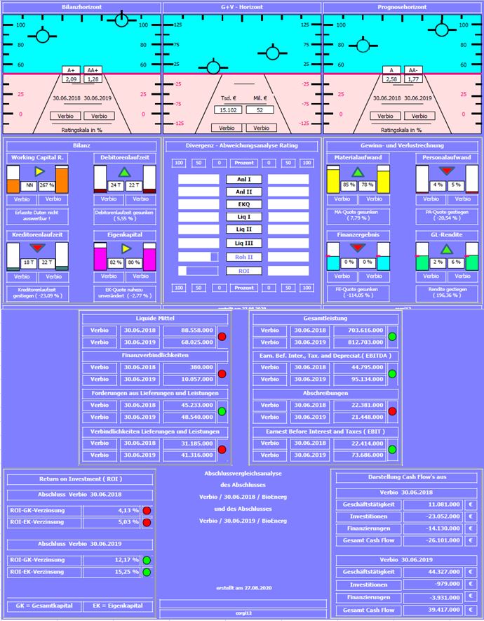 Verbio KZ 11,50 1198375