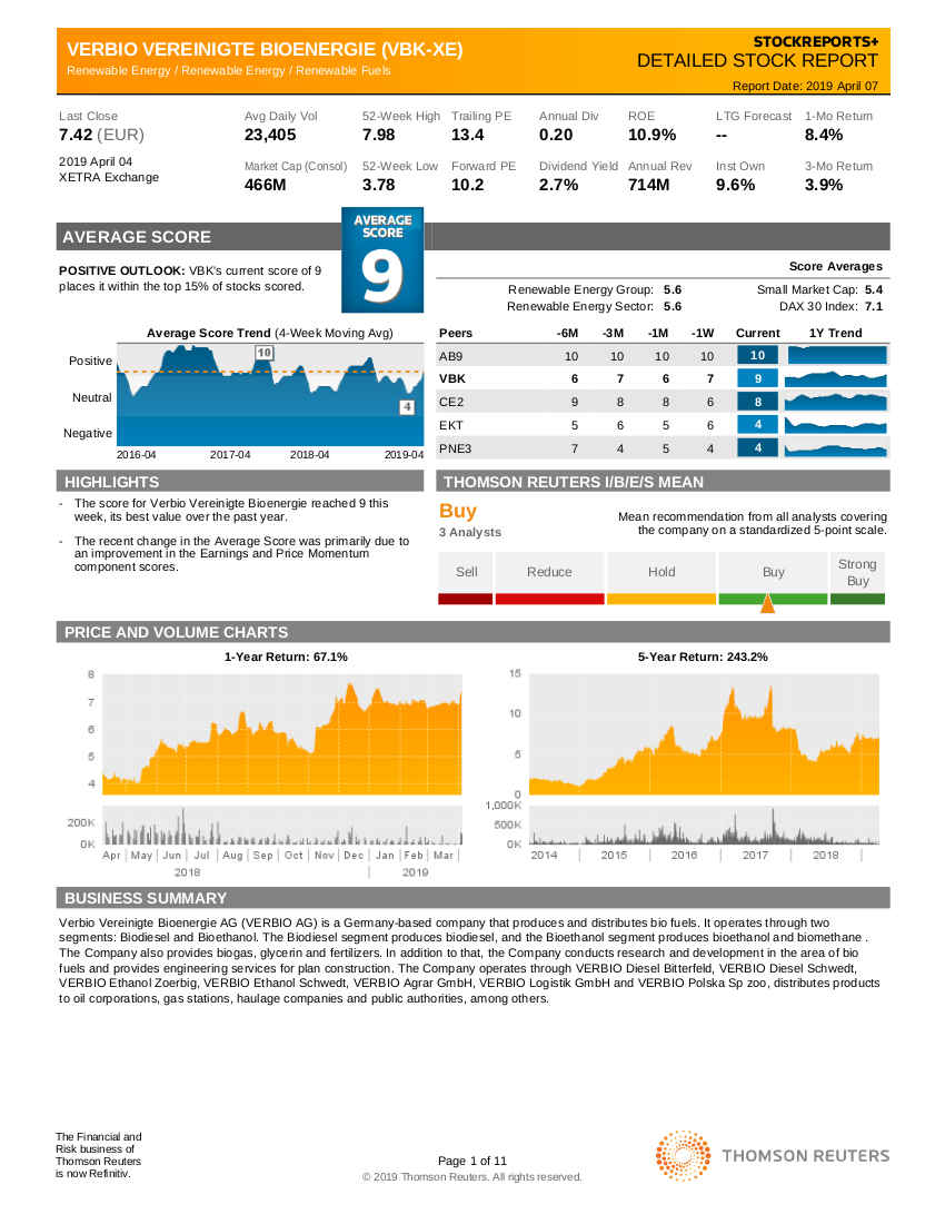 Verbio KZ 11,50 1106033