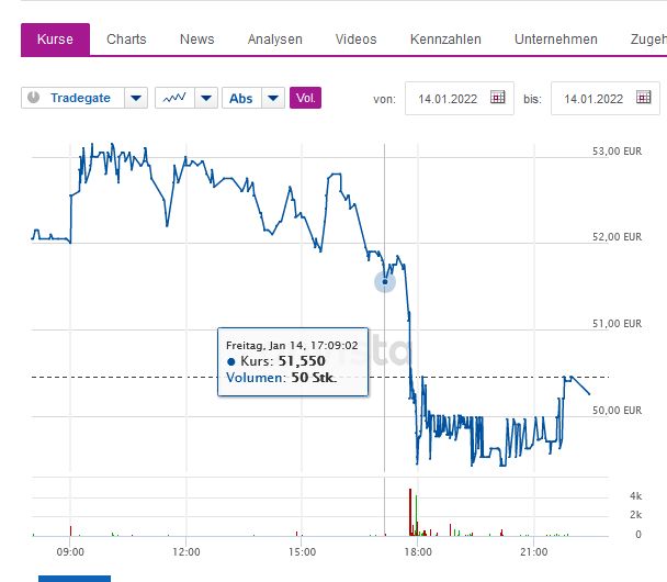 Verbio KZ 11,50 1294061