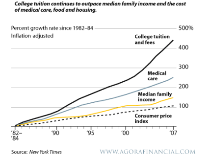 Der USA Bären-Thread 389931
