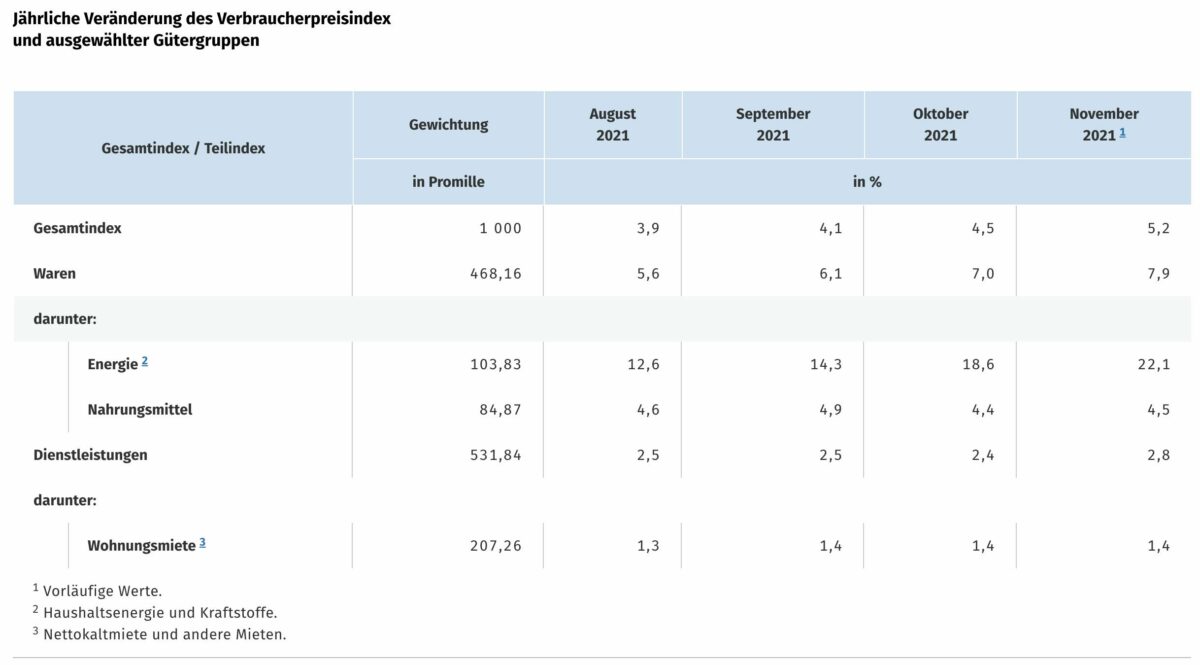Gazprom 903276 1286306
