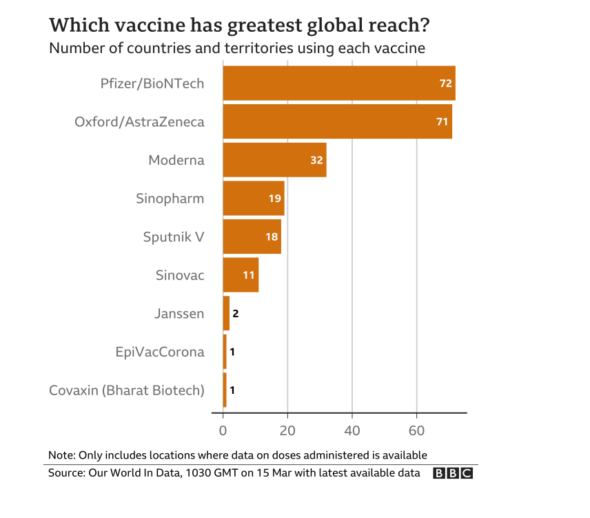 Biotech-Star BioNTech aus Mainz 1241073