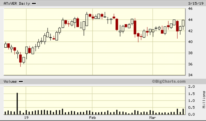 Depotbesprechung Vino feat. Reblaus 1101996