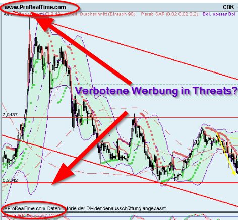 Dax & Co. - deutsche Aktien ins Depot! 377133
