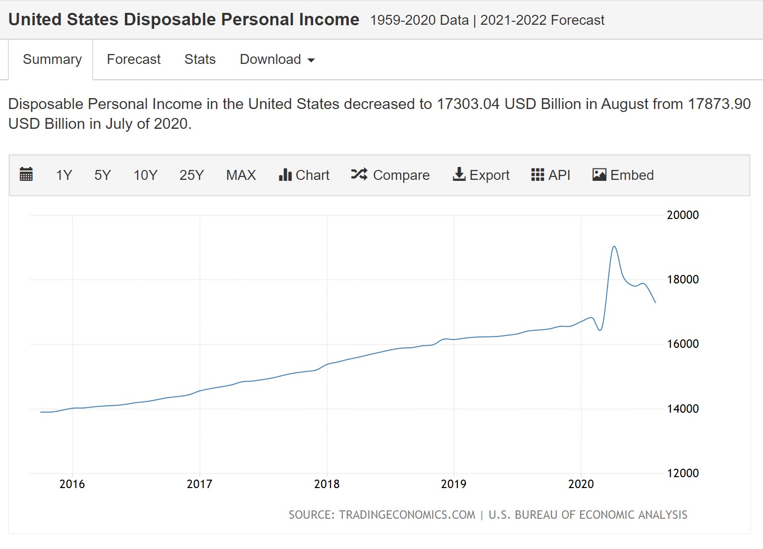 Börse ein Haifischbecken: Trade was du siehst 1209410