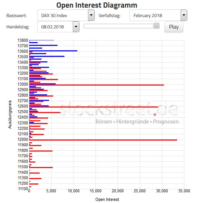 Der Crash (Original bei Geldmaschine123) 1040071