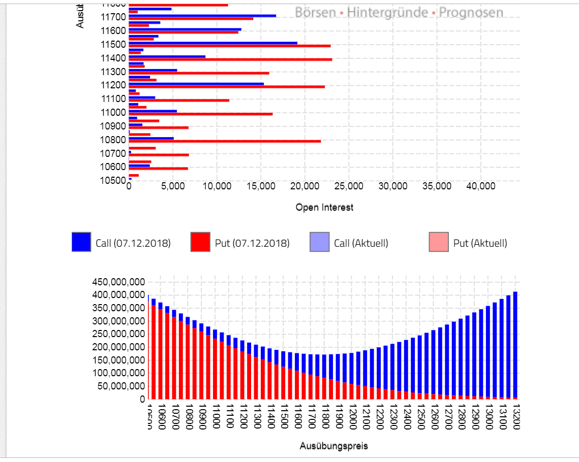 2018 QV-GDAXi-DJ-GOLD-EURUSD-JPY 1086766