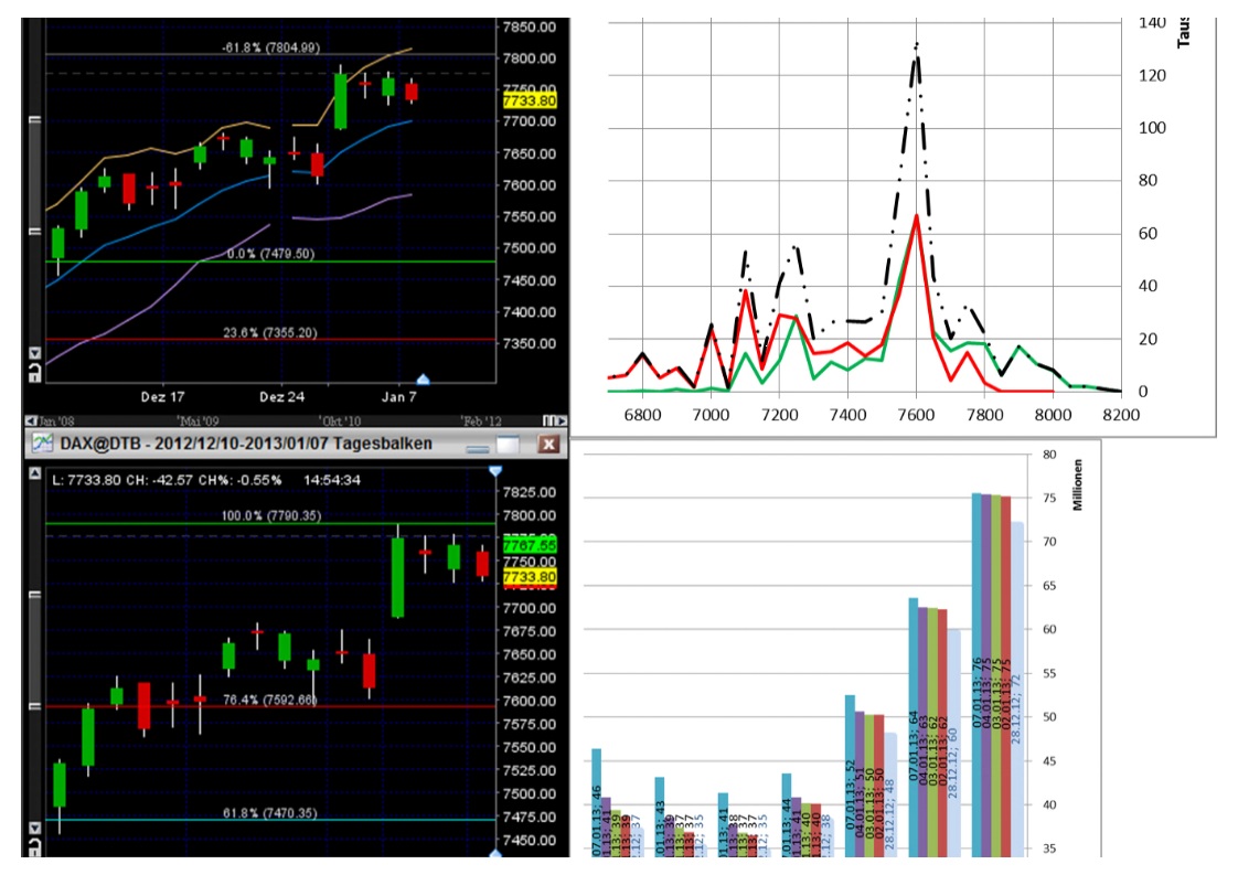 QV ultimate (unlimited) 567148