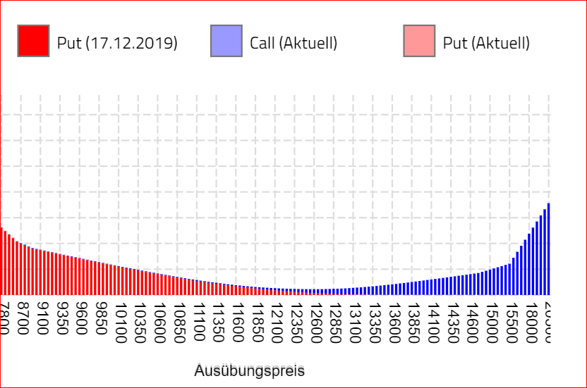 2019 QV-GDAXi-DJ-GOLD-EURUSD- JPY 1149852