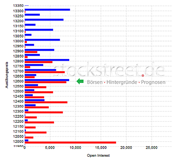 Der Crash (Original bei Geldmaschine123) 1001943