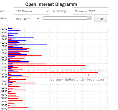 2017 QV-GDAXi-DJ-GOLD-EURUSD-JPY 1023515