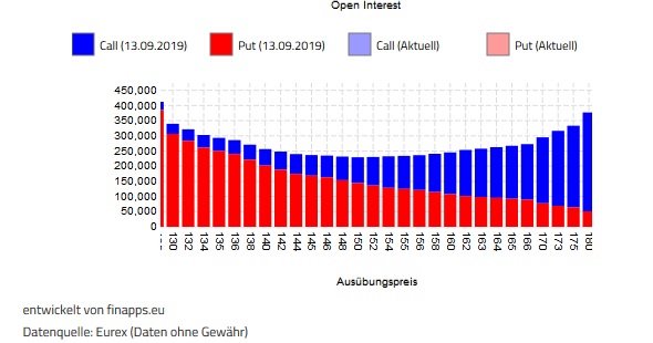 Wirecard 2014 - 2025 1134087