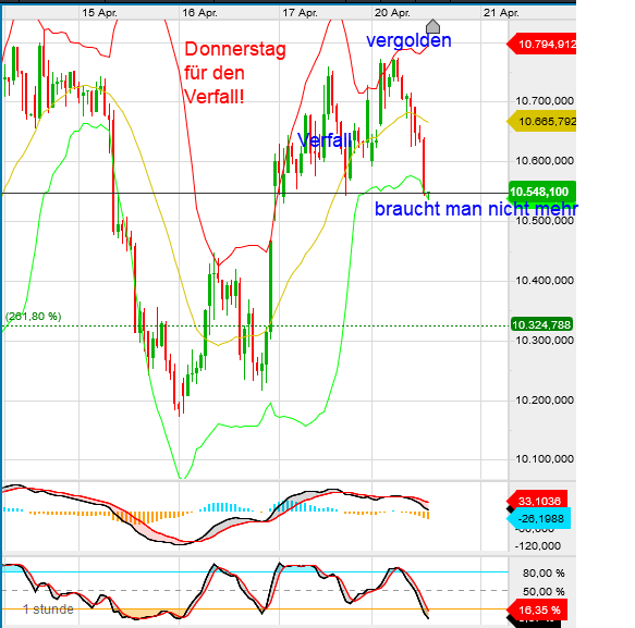 QV ultimate (unlimited) 1173444