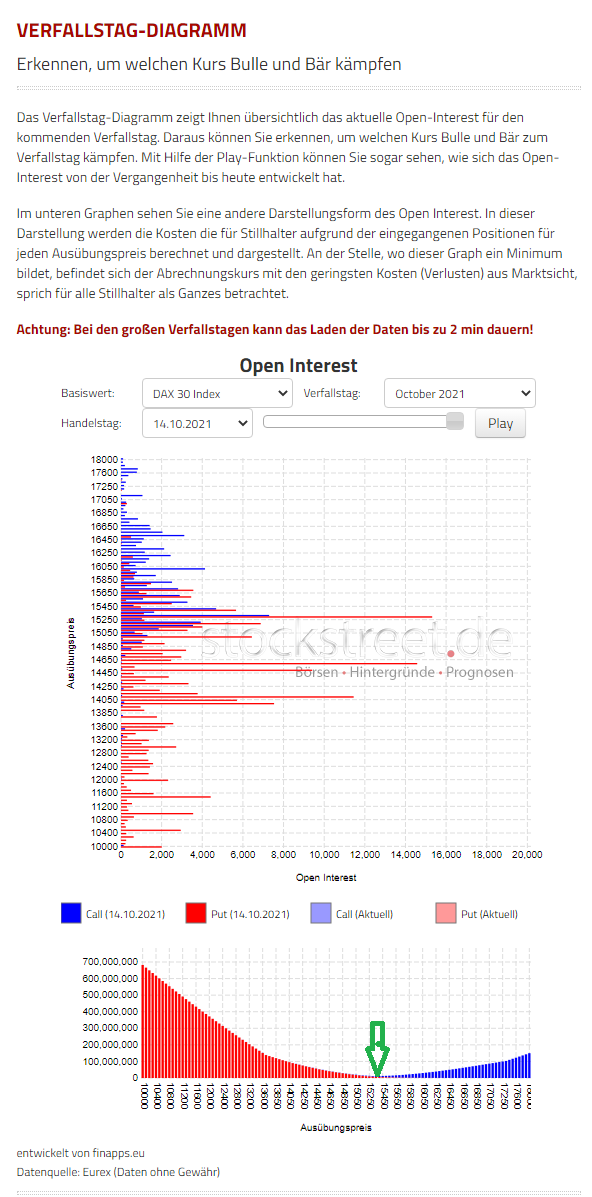 2021 QV-GDAXi-DJ-GOLD-EURUSD- JPY 1279154