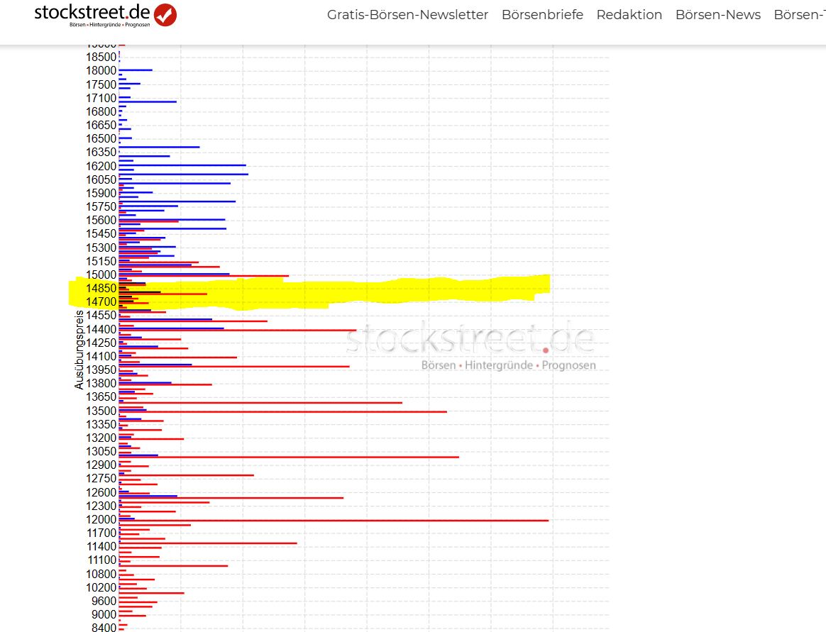 2023-qv-gdaxi-dj-gold-eurusd-jpy 1359570