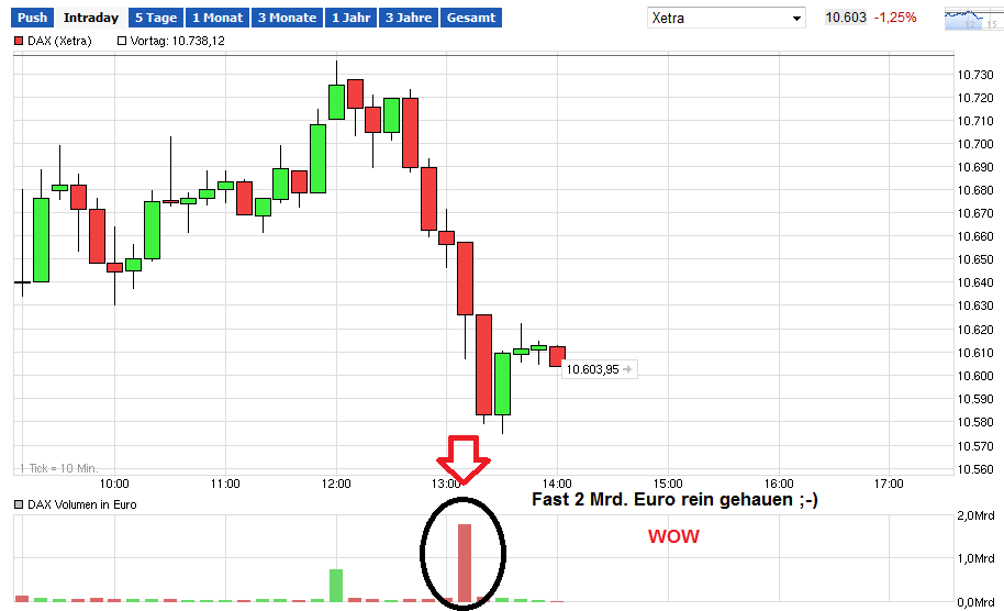 2015 QV DAX-DJ-GOLD-EURUSD-JPY 879514