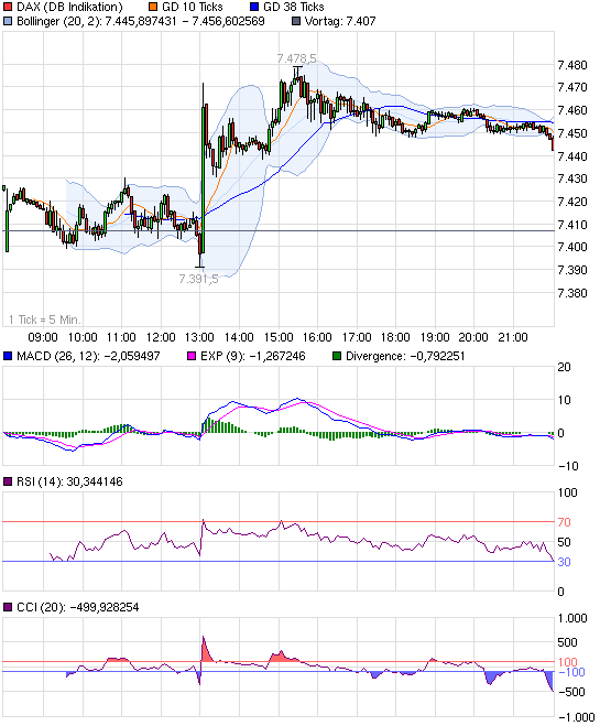 QV ultimate 2012 562241