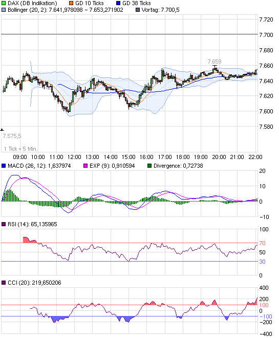 QV ultimate (unlimited) 587192