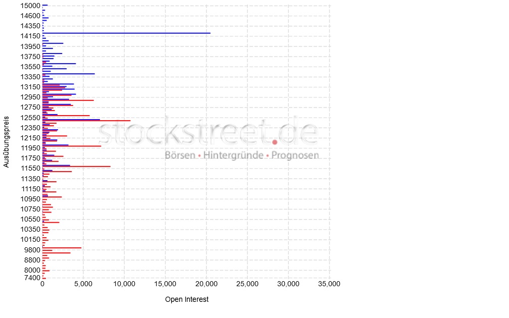 2020 QV-GDAXi-DJ-GOLD-EURUSD-JPY 1214374