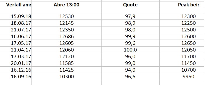 2017 QV-GDAXi-DJ-GOLD-EURUSD-JPY 1015490