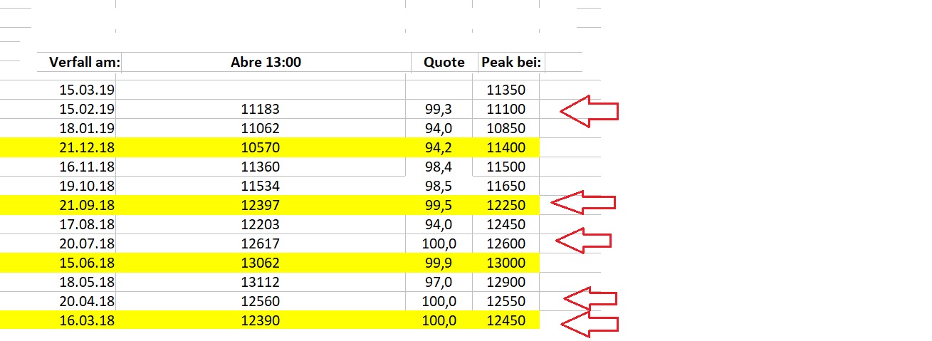 2019 QV-GDAXi-DJ-GOLD-EURUSD- JPY 1101375