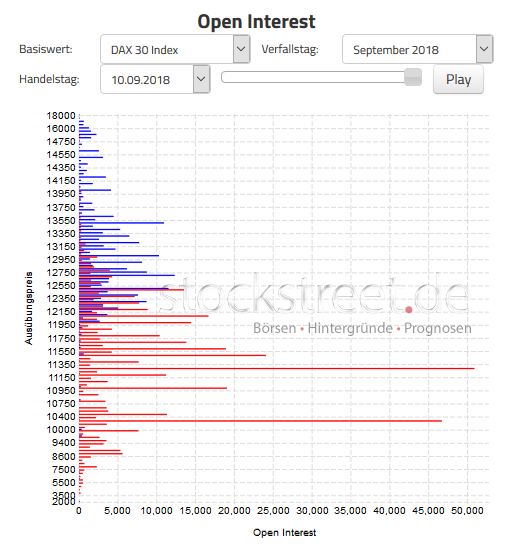 QV ultimate (unlimited) 1073698
