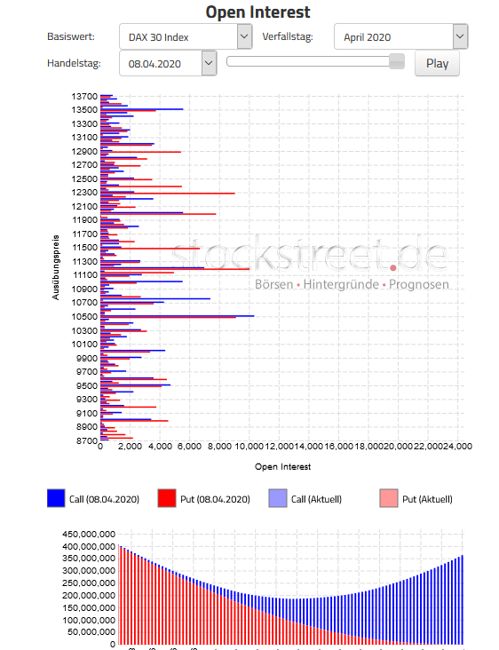 QV ultimate (unlimited) 1171678