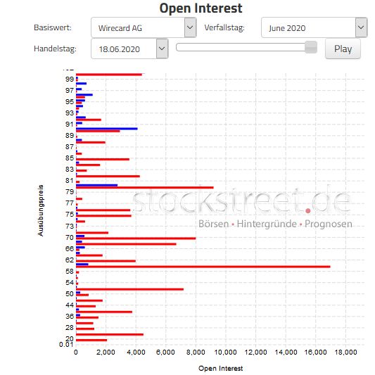 WDI Forum für Verantwortungsbewusste 1185968