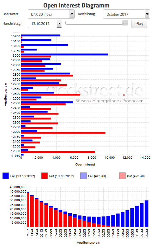 Der Crash (Original bei Geldmaschine123) 1018233