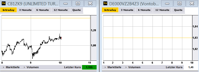 Wesleys Flugschule - US Auslese 672513