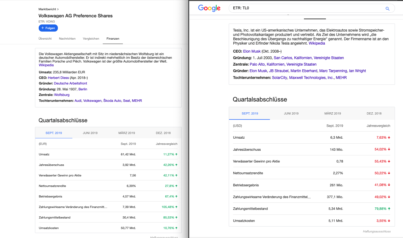 Volkswagen Vorzüge 1156815