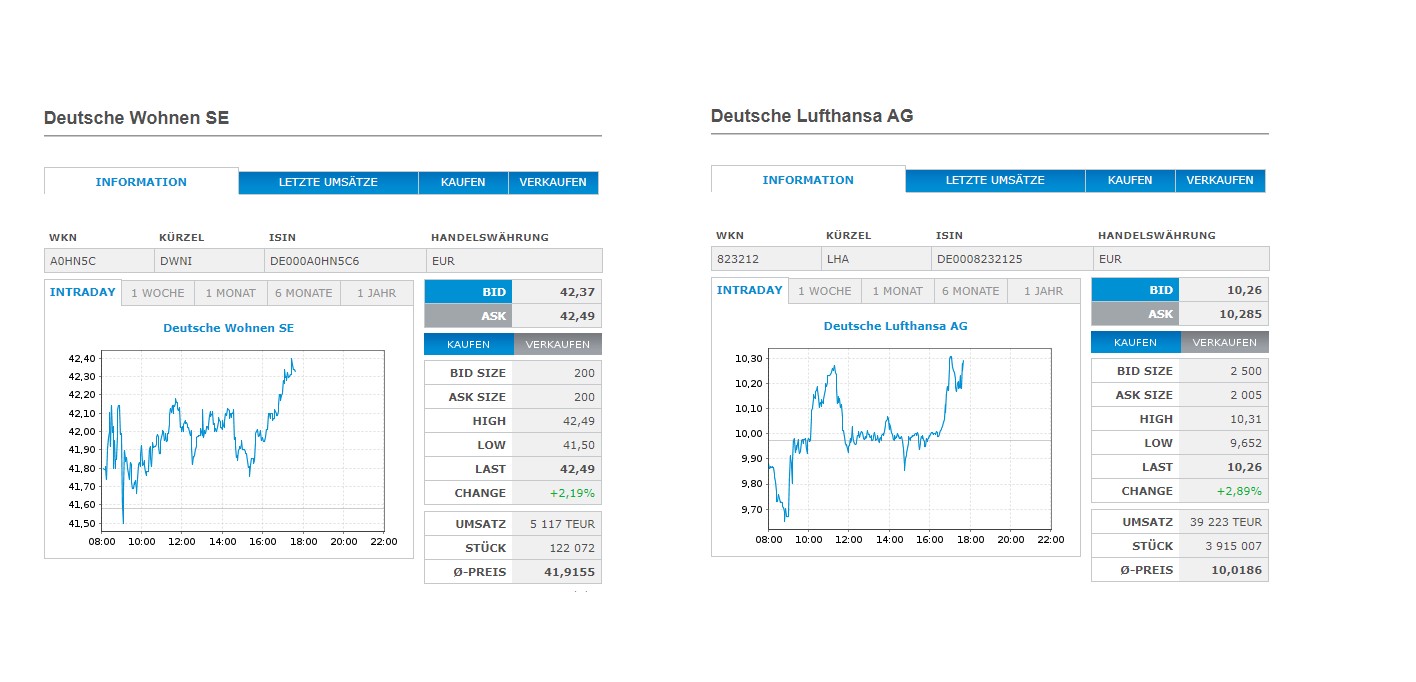 Lufthansa 2012-2015: wohin geht die Reise... 1182648