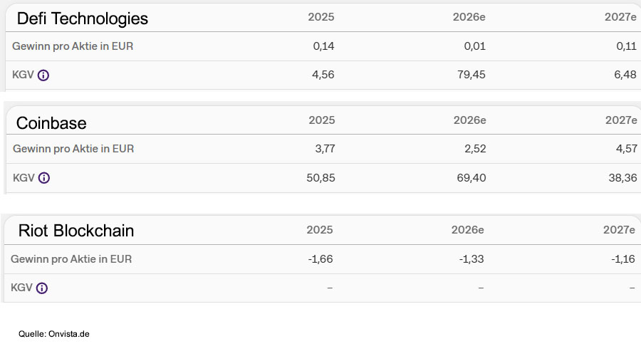 Mal schauen was hier kommt 1515772