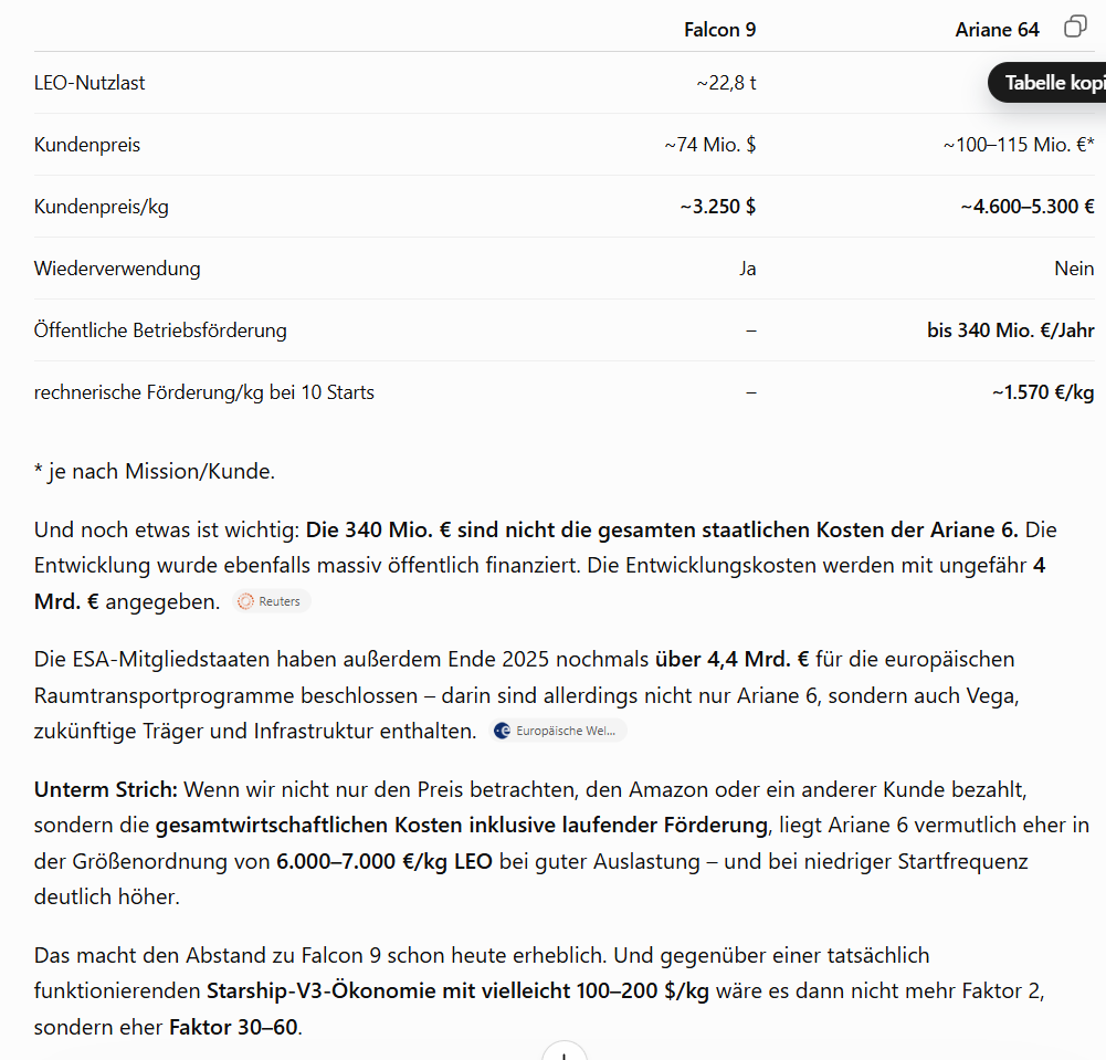 AT&S - Wachstumsweg zu 80 Euro 1524807
