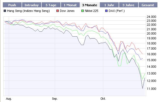 Hart aber Fair ! 195615