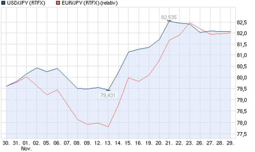 Antizykliker-Thread - v2.0 557722