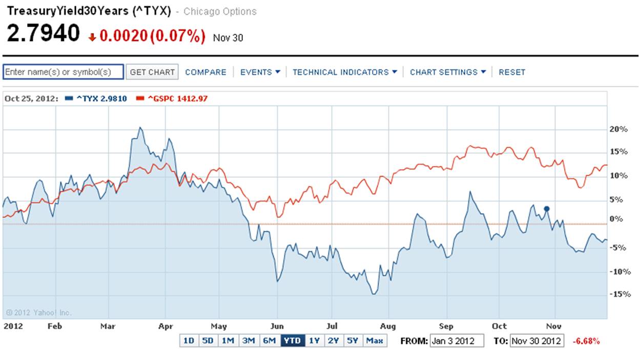 Antizykliker-Thread - v2.0 558439