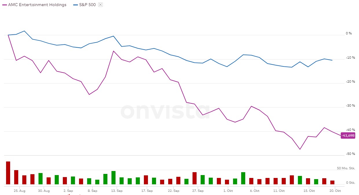 noch keiner hier interessiert... 1338453