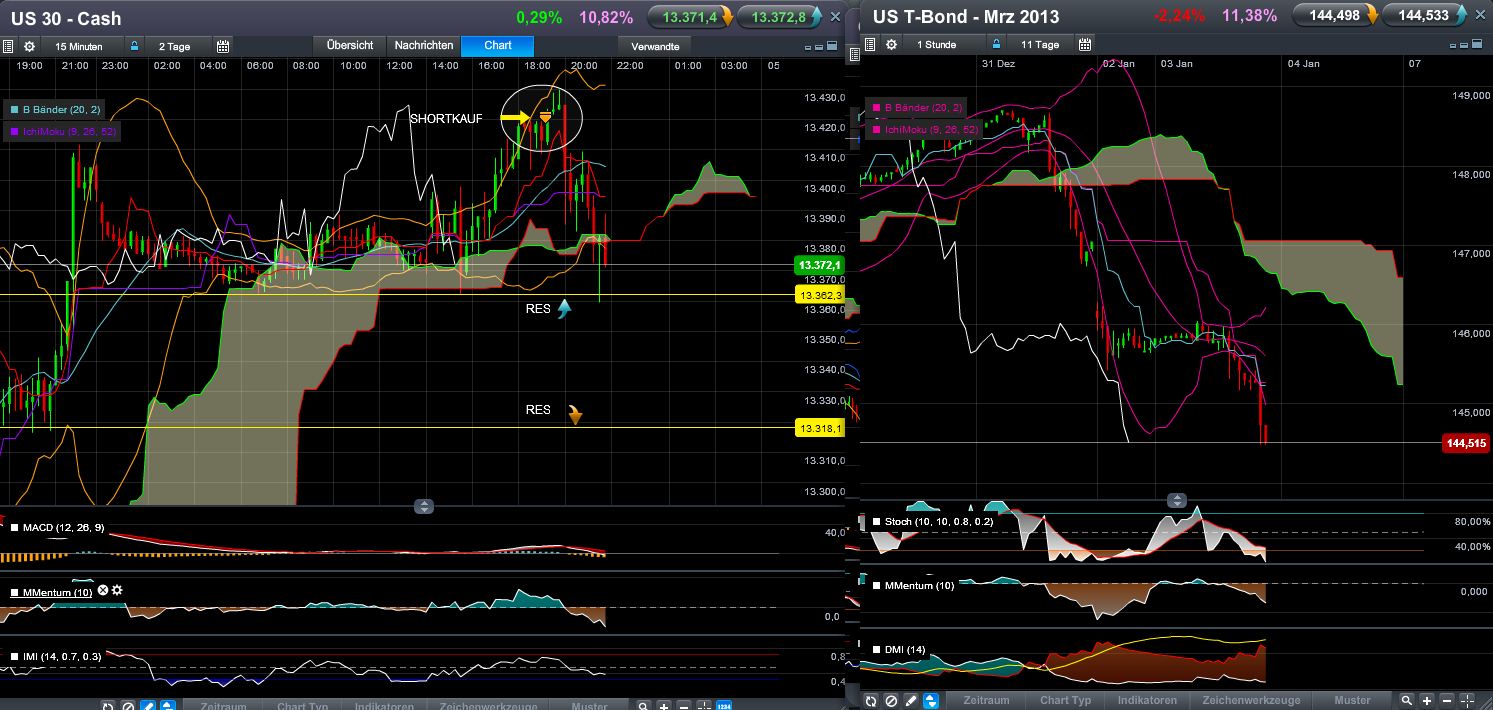 QV ultimate (unlimited) 566363